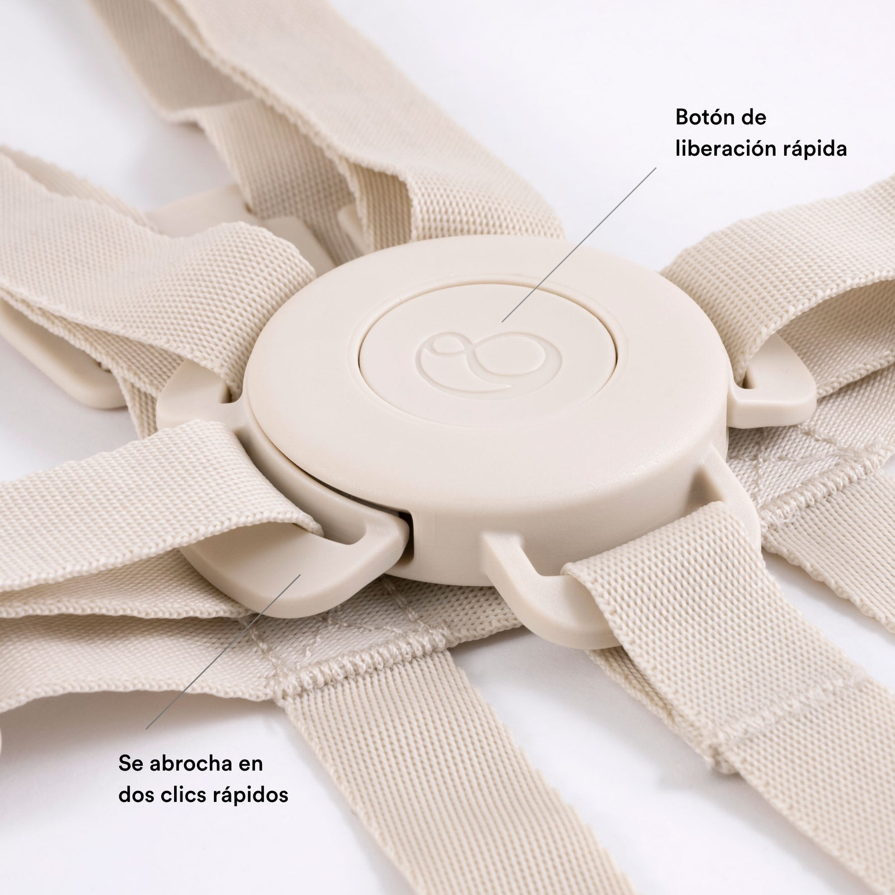 ARNÉS² PARA SILLA MODELO TRIPP TRAPP STOKKE
