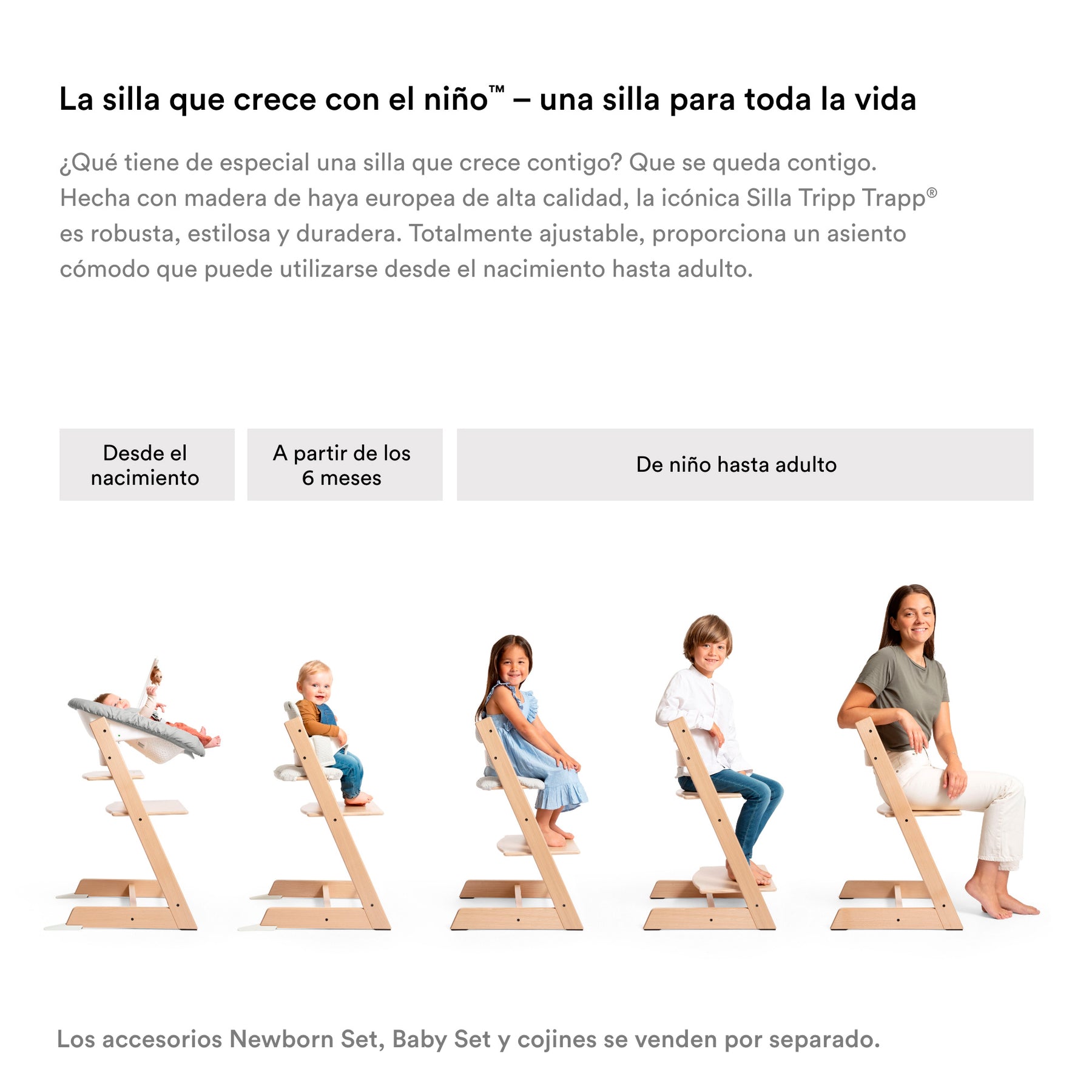 SILLA MODELO TRIPP TRAPP STOKKE
