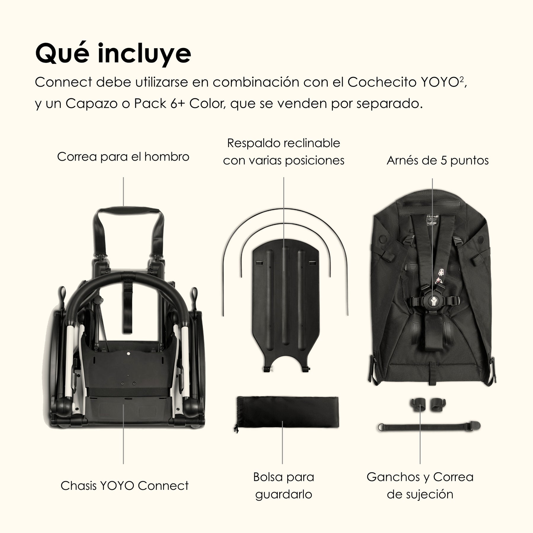 YOYO CONNECT ACCESORIO PARA COCHE YOYO² CHASIS COLOR BLANCO (NO ES COCHE)