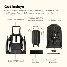 YOYO CONNECT ACCESORIO PARA COCHE YOYO² CHASIS COLOR BLANCO (NO ES COCHE)