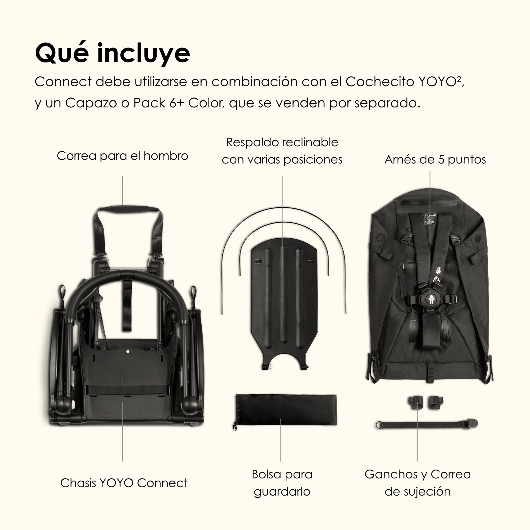 YOYO CONNECT ACCESORIO PARA COCHE YOYO² CHASIS COLOR NEGRO (NO ES COCHE)