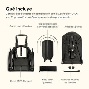 YOYO CONNECT ACCESORIO PARA COCHE YOYO² CHASIS COLOR NEGRO (NO ES COCHE)