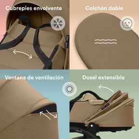 Coche de bebé Stokke YOYO³ – pack completo chasis negro + asiento Bassinet