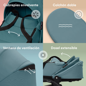 Coche de bebé Stokke YOYO³ – pack completo chasis negro + asiento Bassinet